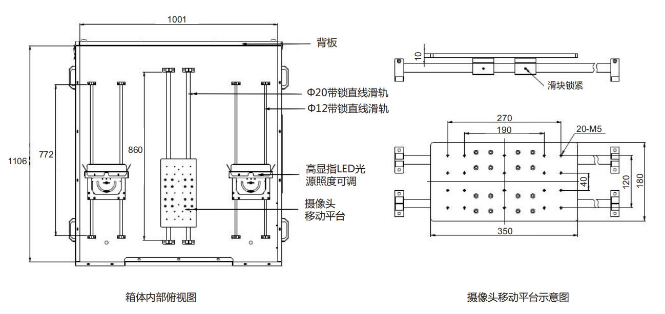 箱體內部結構