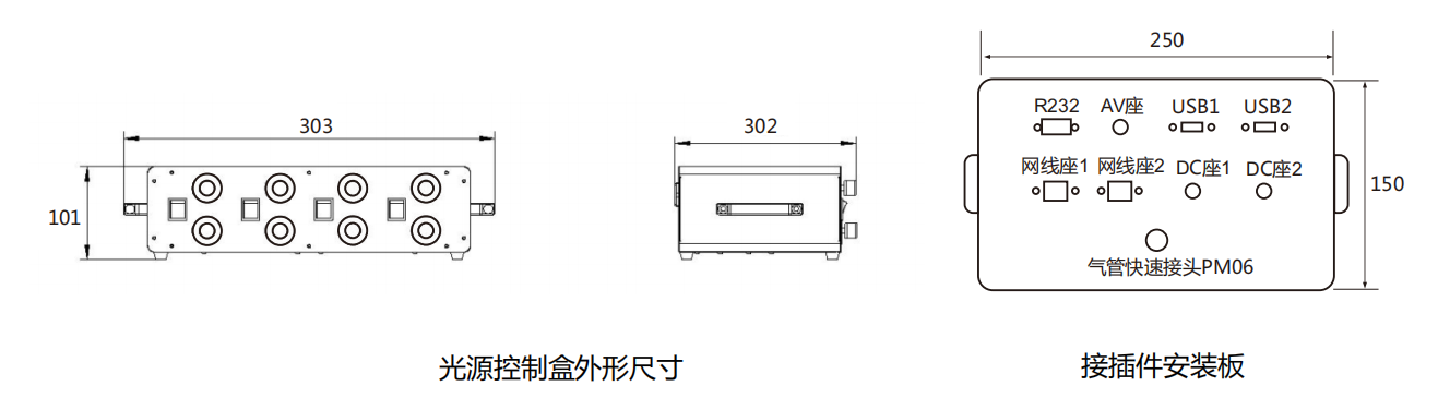 光源控制盒外形尺寸,接插件安裝板