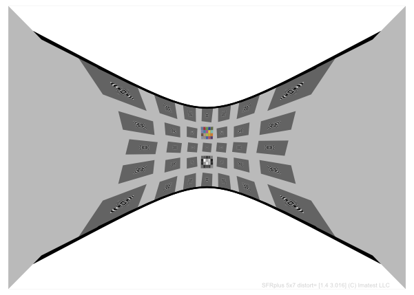 SFRplus魚眼廣角測試卡自定義畸變高達160oFoV 